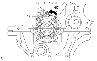 A005IRSE02