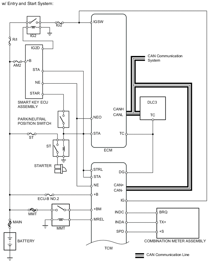 A005ISEE03