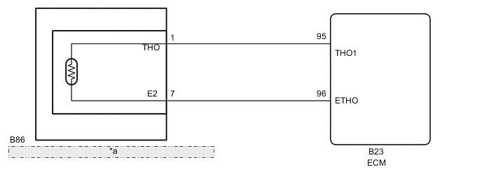 A005ISFE28