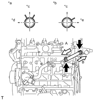 A005ISGE01