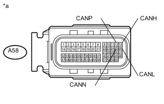 A005ISIE01