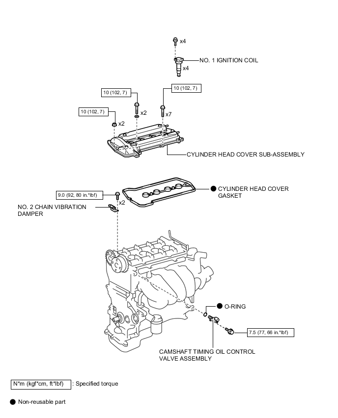 A005IUDE02