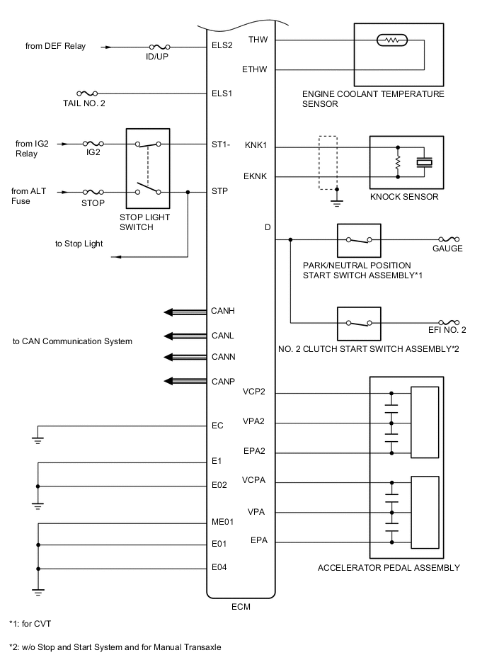 A005IUOE03