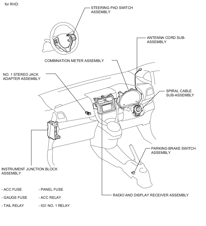 A005IVBE02