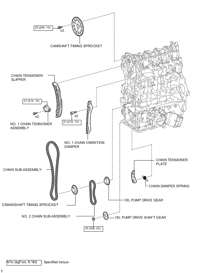 A005IVCE03