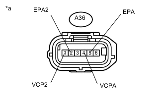 A005IVEE02