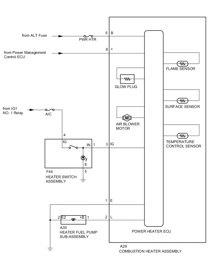 A005IWSE03