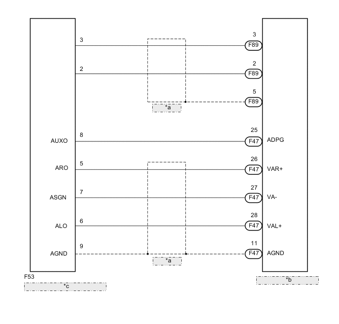 A005IXCE03