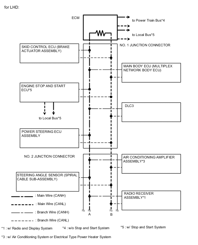 A005IXEE02