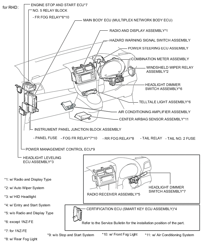 A005IXME02