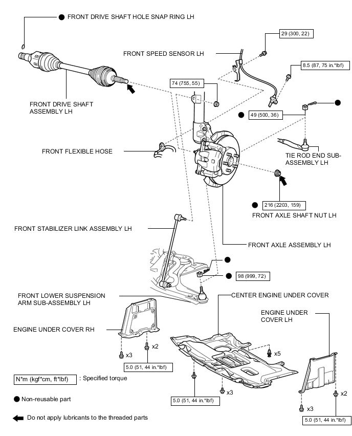 A005IZPE02