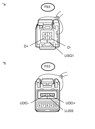 A005J14E02