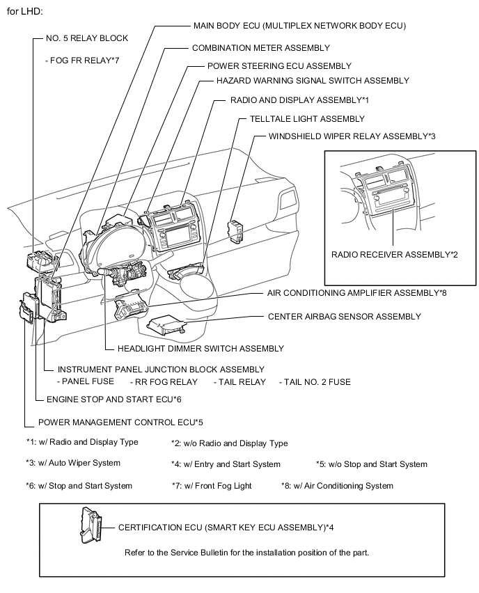 A005J15E02