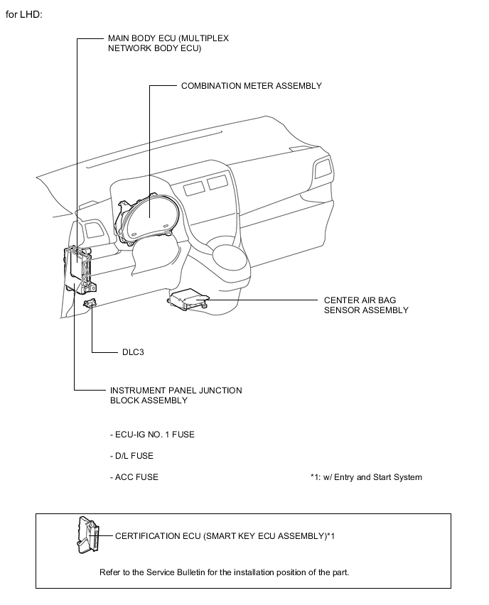 A005J2IE01