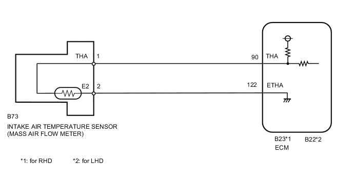 A005J2XE05