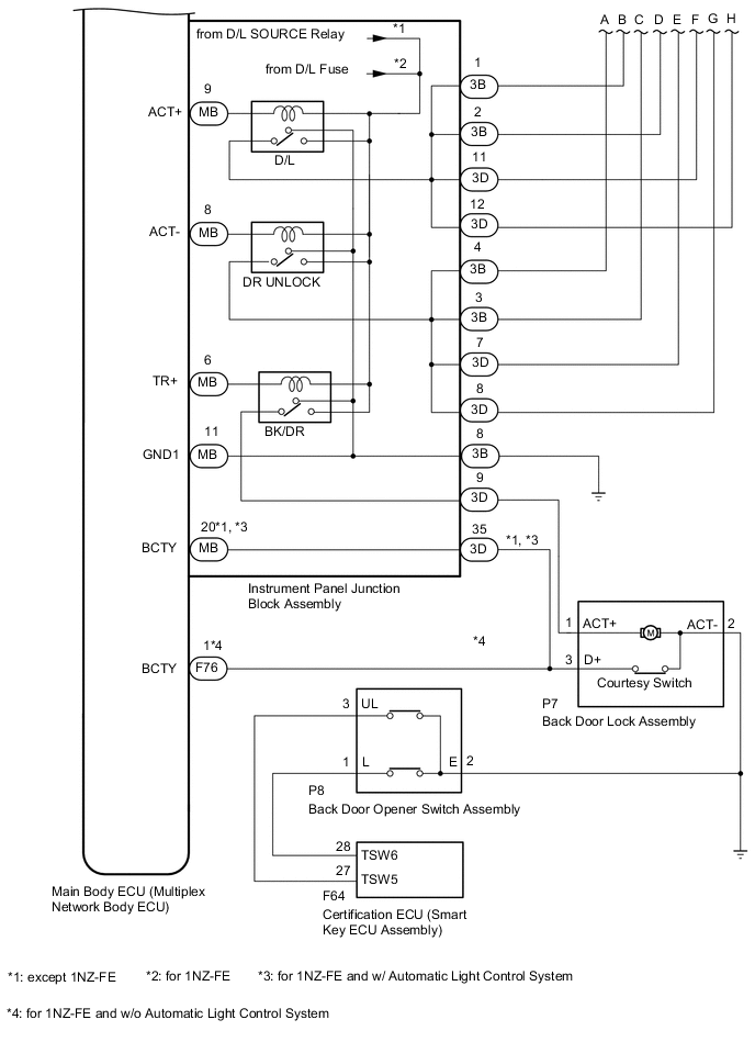 A005J4PE02