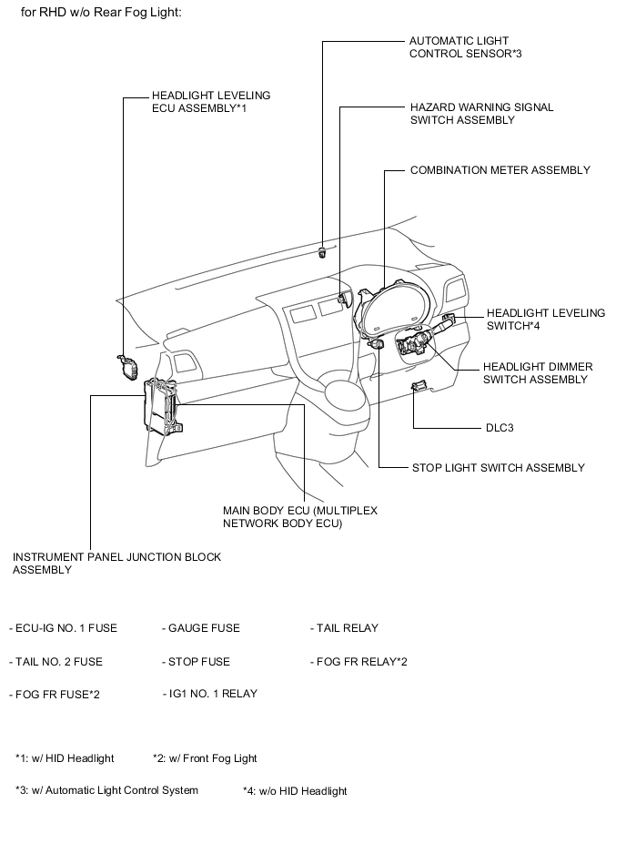 A005JBHE02