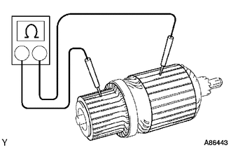 A005JIU