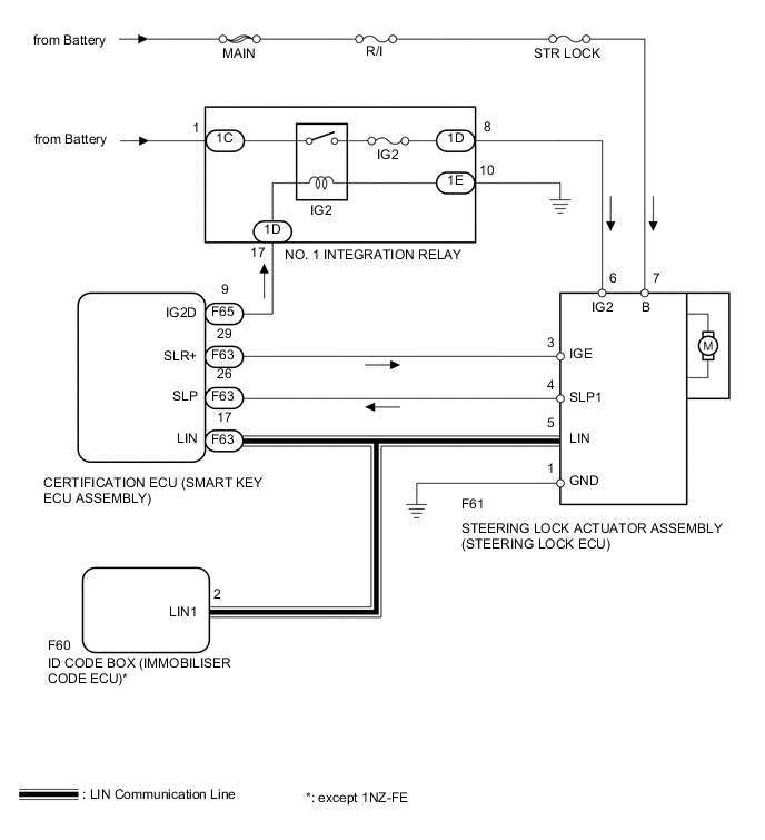 A005JJCE03