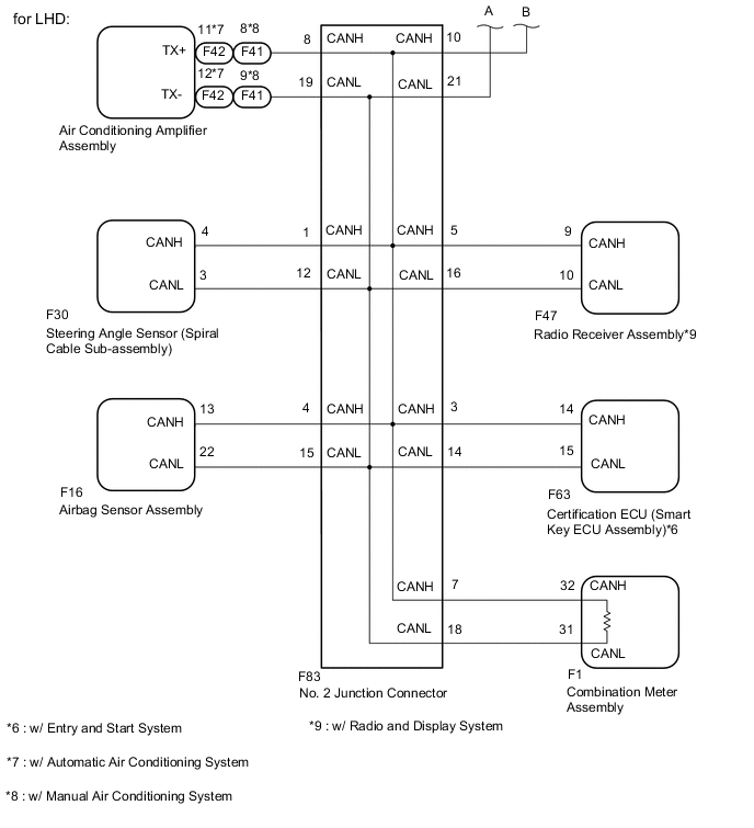 A005JJPE12