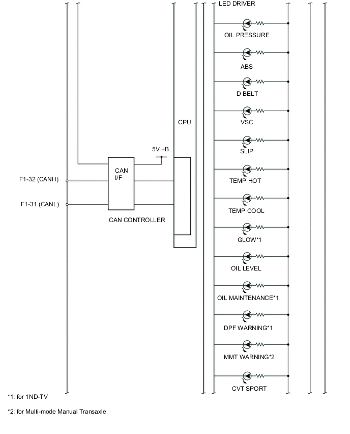 A005JKHE02