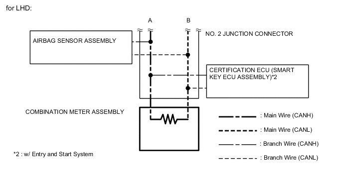 A005JM3E02