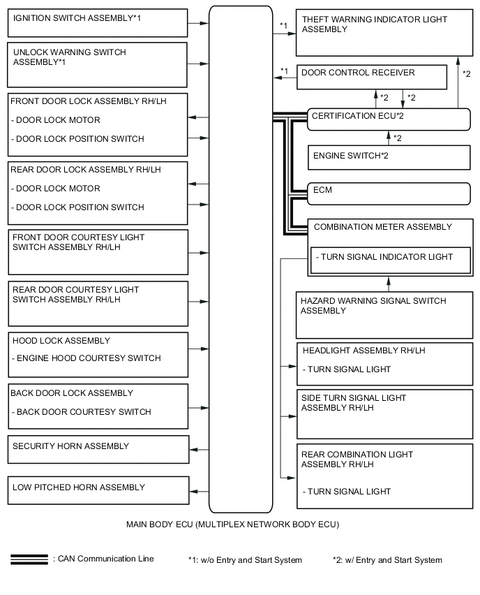 A005JRPE02