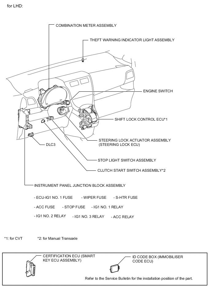 A005JSIE02