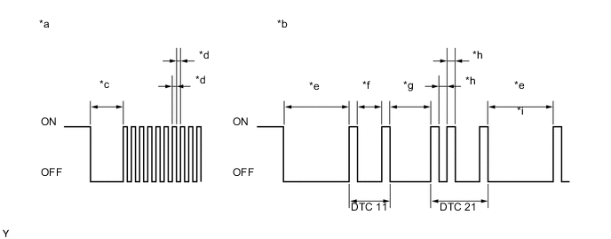 A005JT9E11