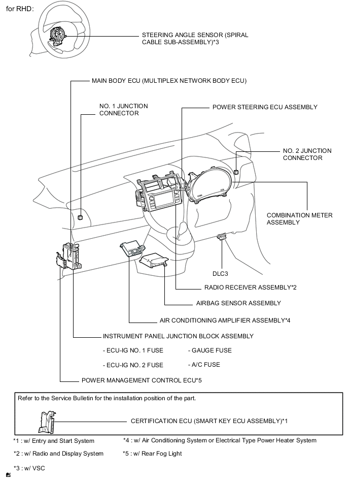 A005JTGE03