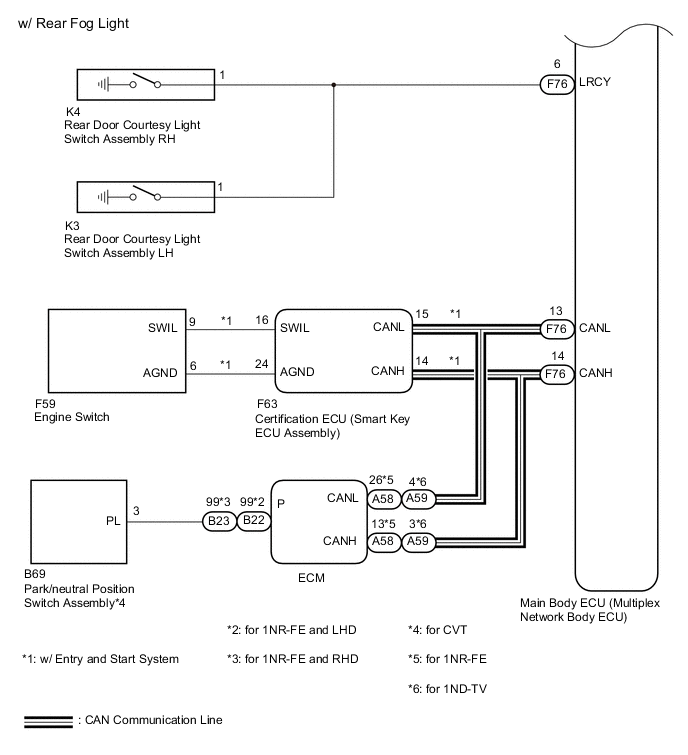 A005K0QE02