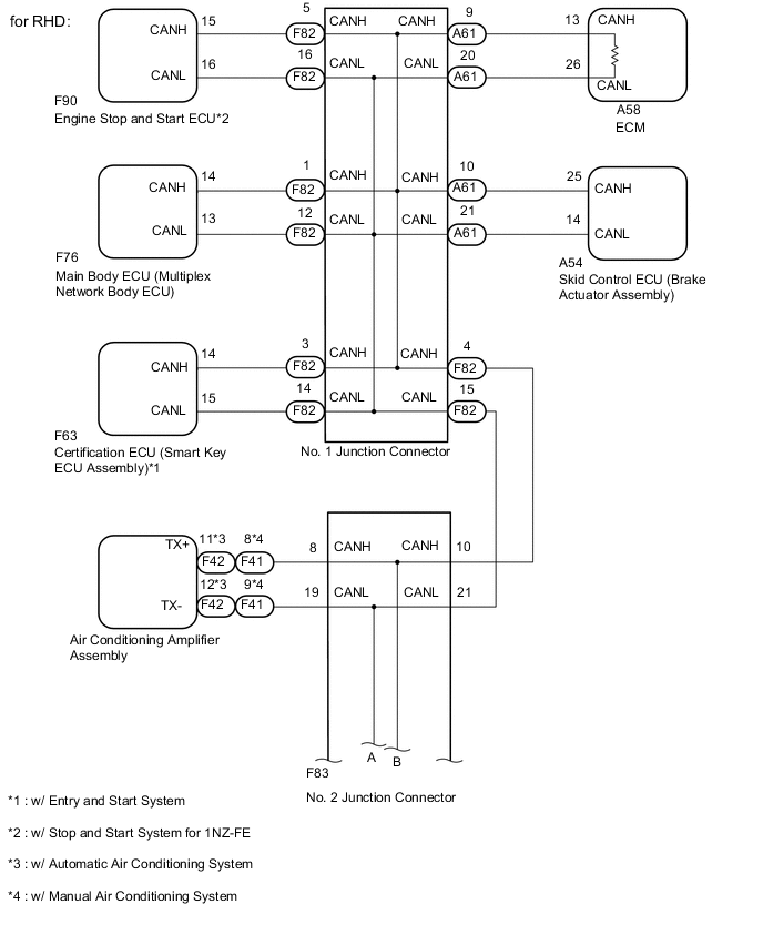 A005K28E04