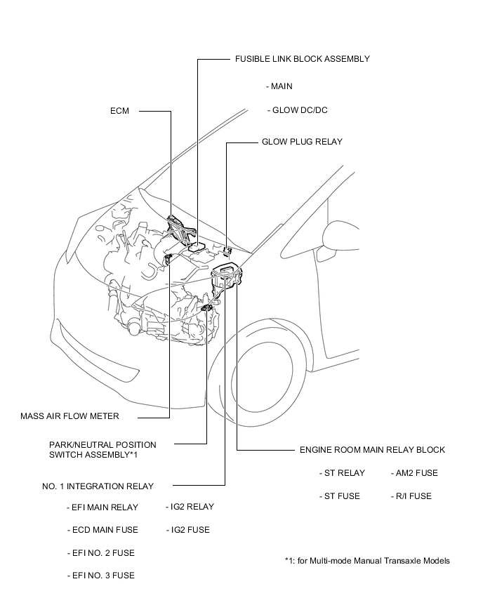 A005K2BE03