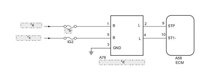 A005K33E02