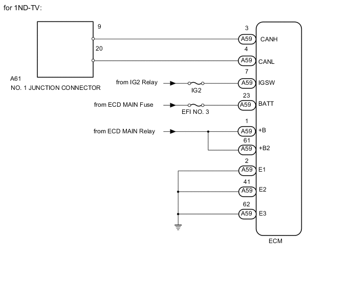 A005K4GE03