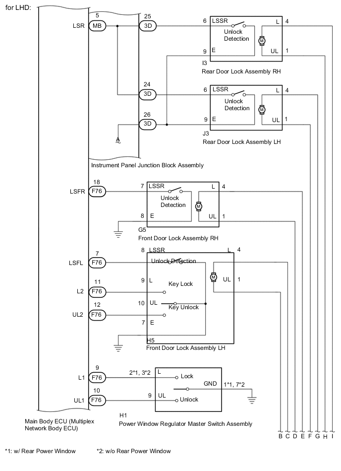 A005K4LE02