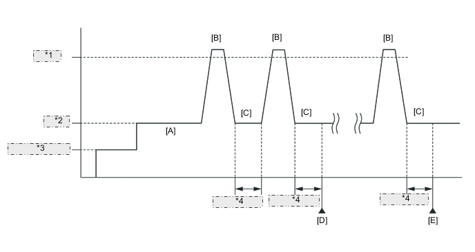 A005K4ZE34