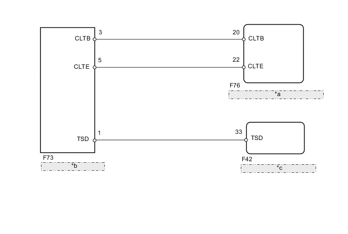 A005K53E36