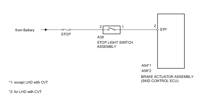 A005K5ZE03