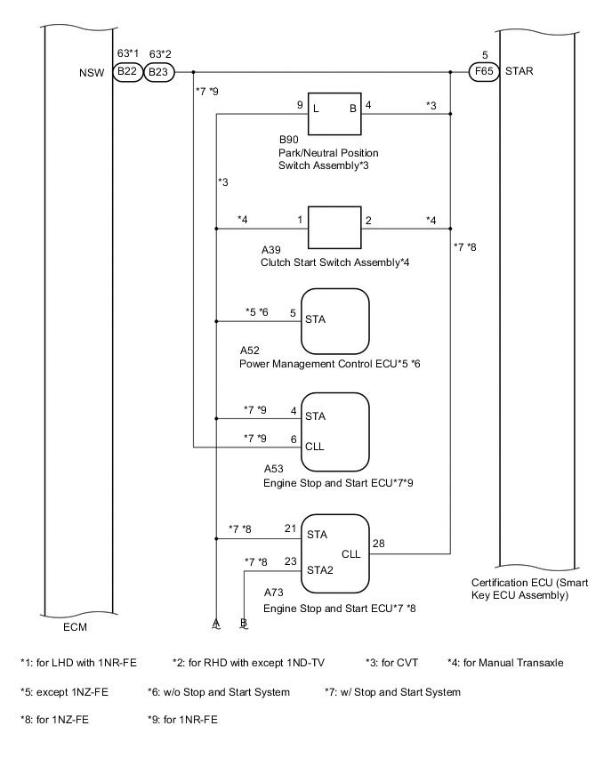 A005K7YE02