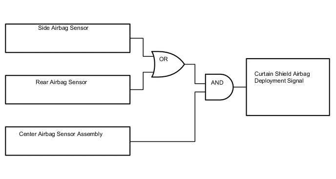 A005K8UE01