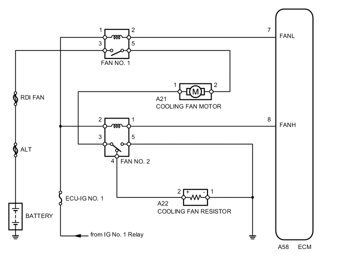 A005K8YE01