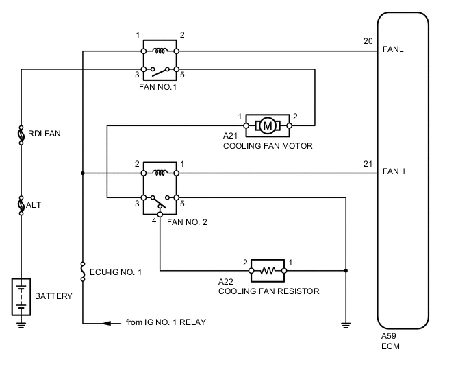 A005K8YE02