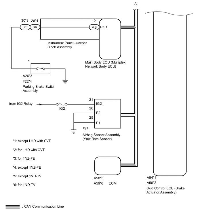 A005KA7E02