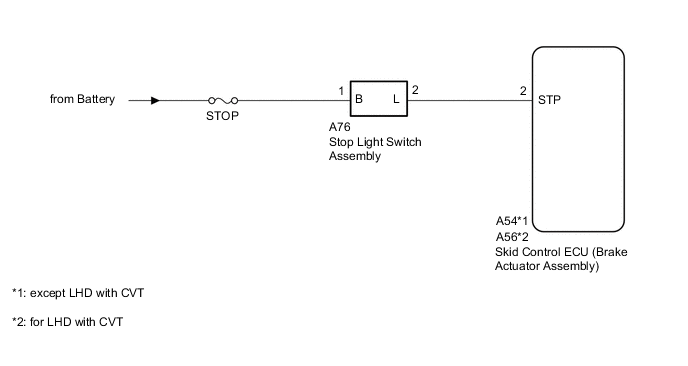 A005KEDE02