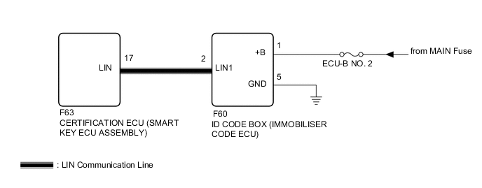 A005KEOE05