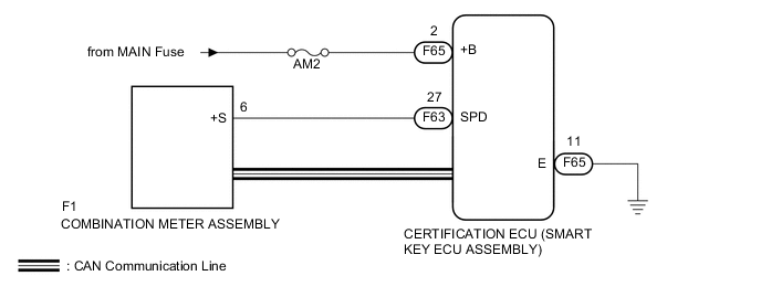 A005KFME02