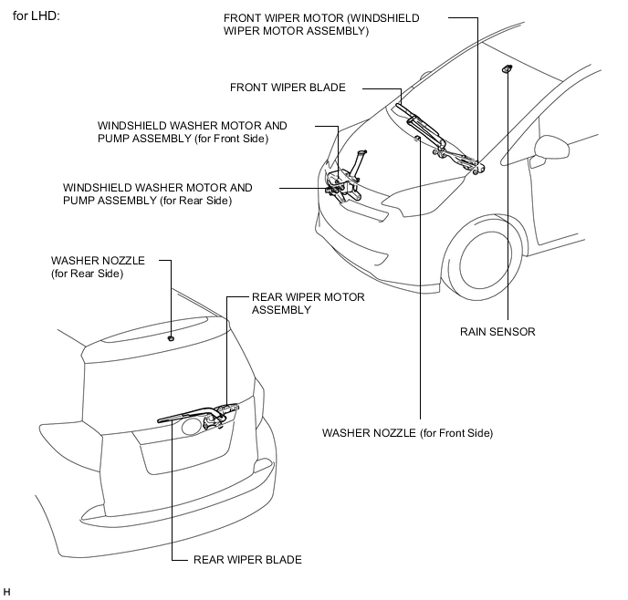 A005KIWE02