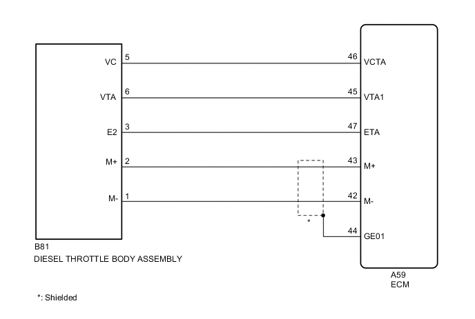 A005KL3E01