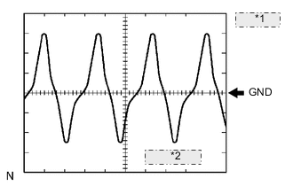 A005KM0E01